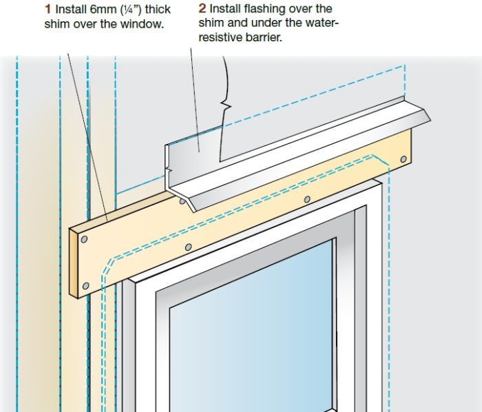 How to decorate windows that have metal siding